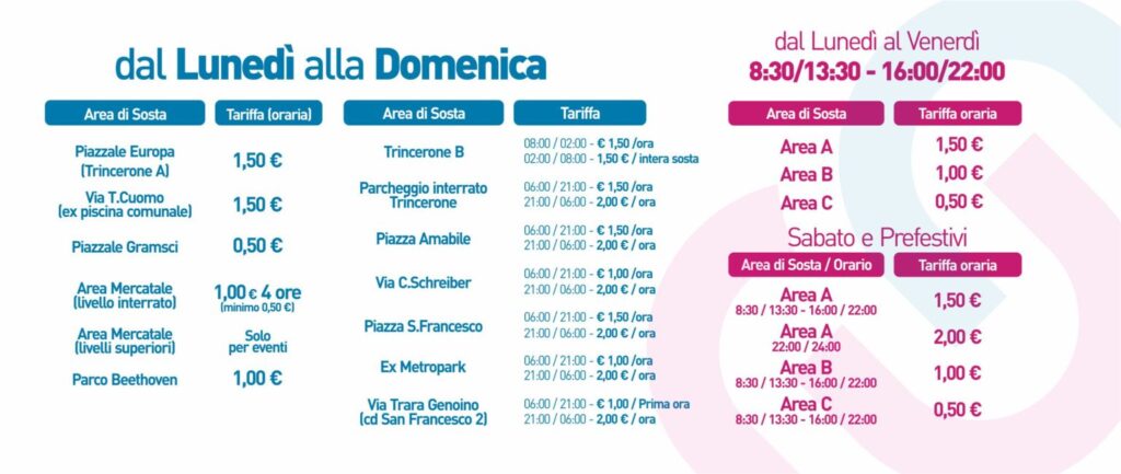 Gestione Aree Di Sosta - Metellia Servizi | Società In House Del Comune ...